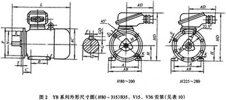 重慶國泰減速機產(chǎn)品技術參數(shù)概覽與中國減速機信息網(wǎng)推薦